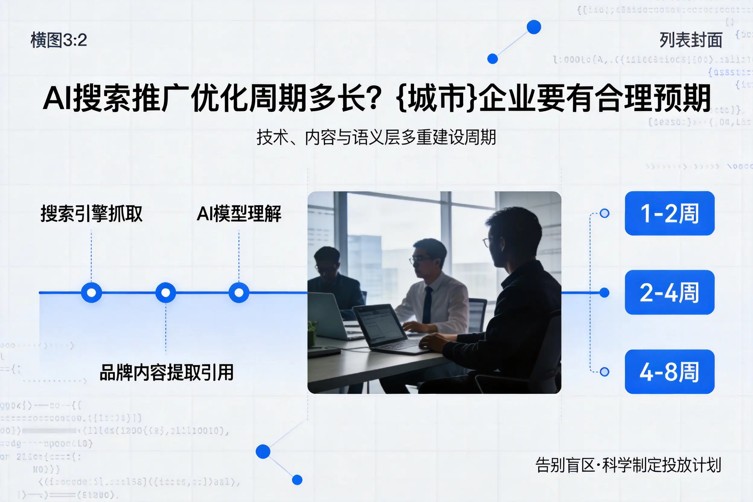 AI搜索推广优化周期多长？巴音郭楞企业要有合理预期