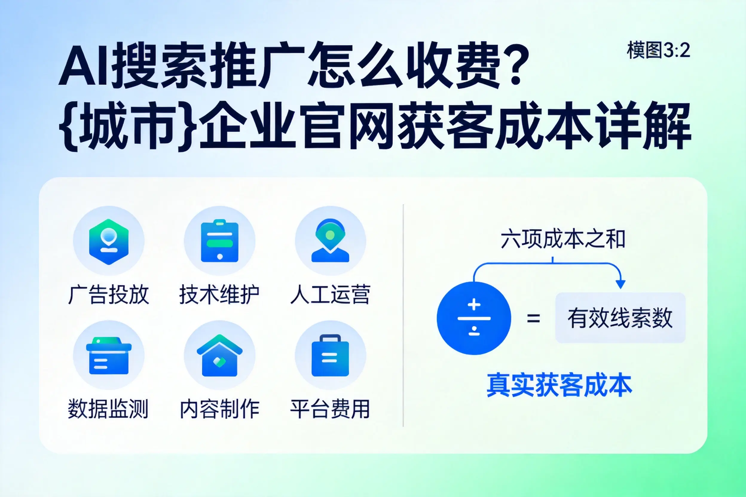 AI搜索推广怎么收费？巴音郭楞企业官网获客成本详解
