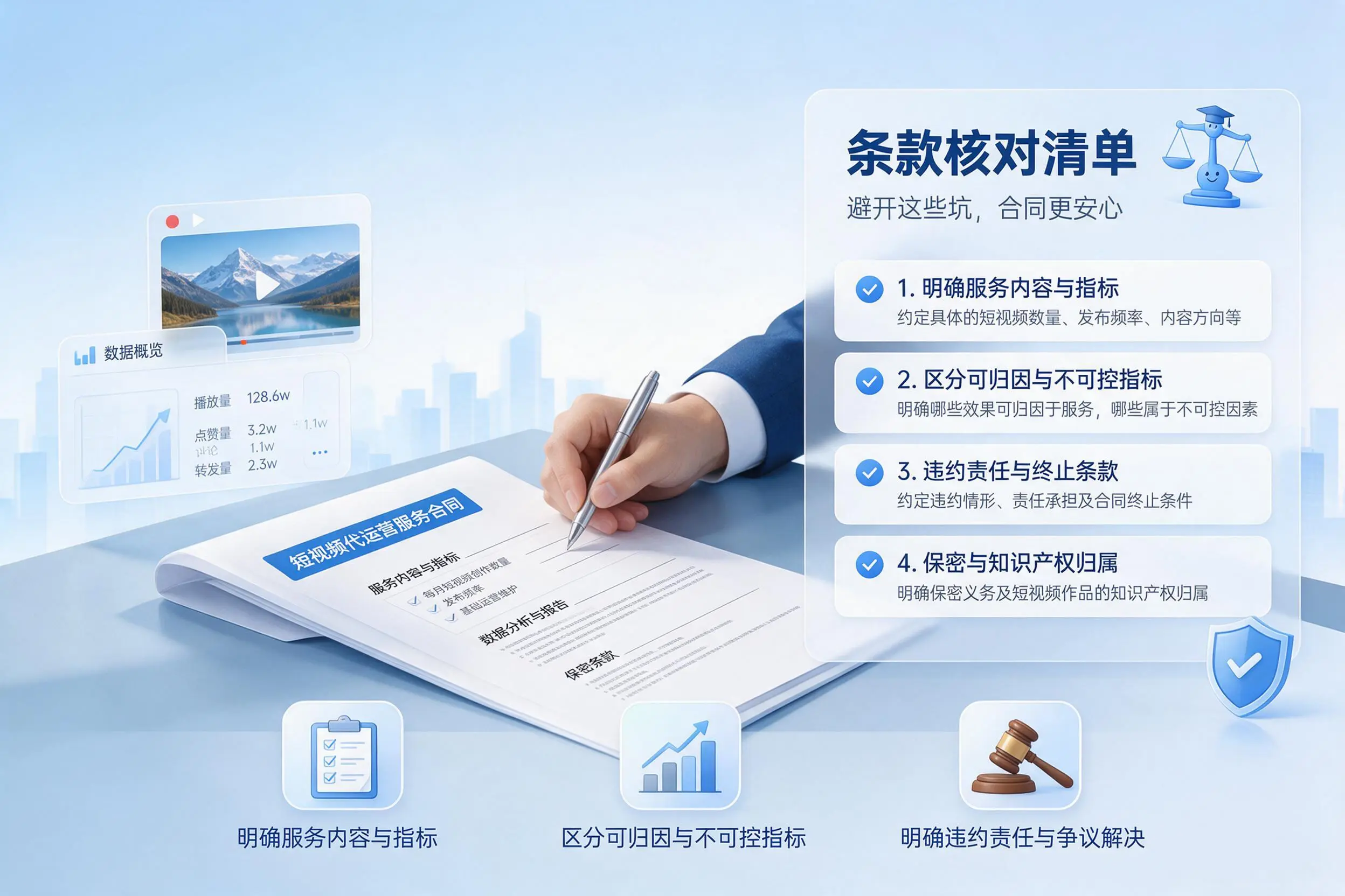 短视频代运营合同怎么签？巴音郭楞企业条款核对与避坑要点