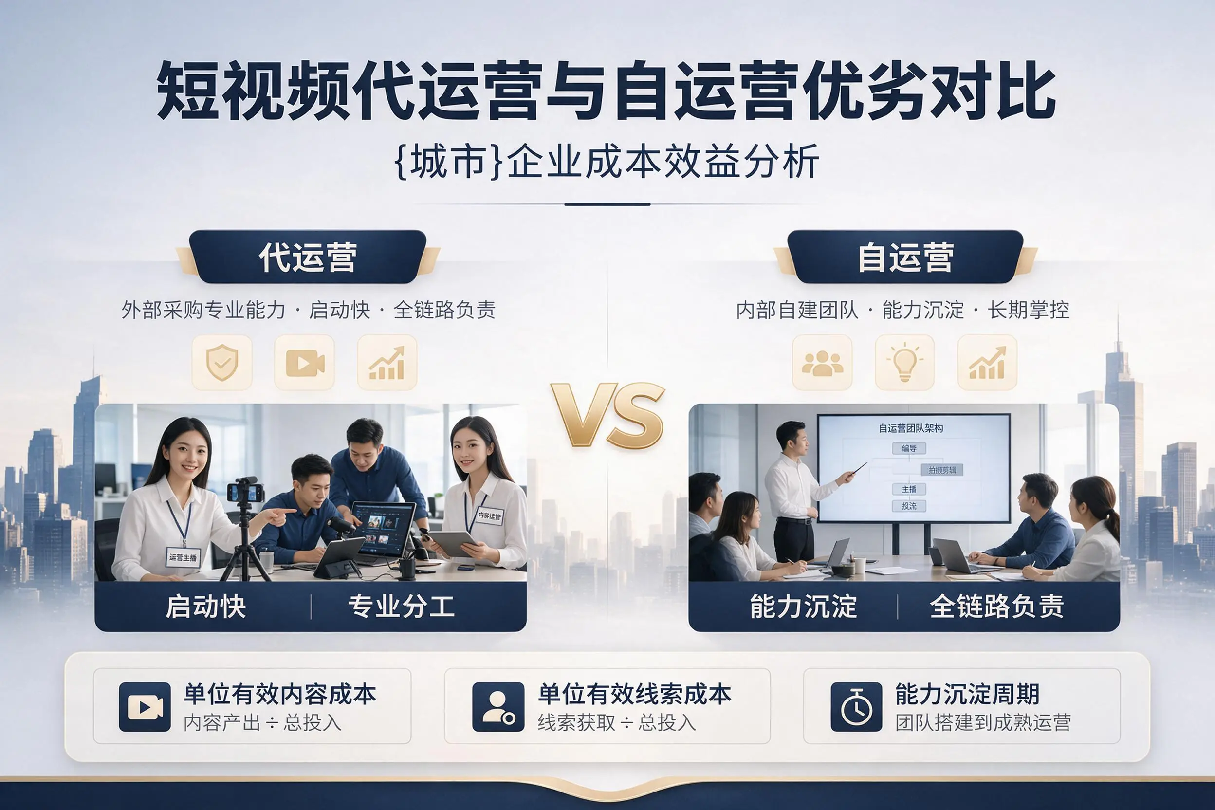 短视频代运营与自运营优劣对比：巴音郭楞企业成本效益分析