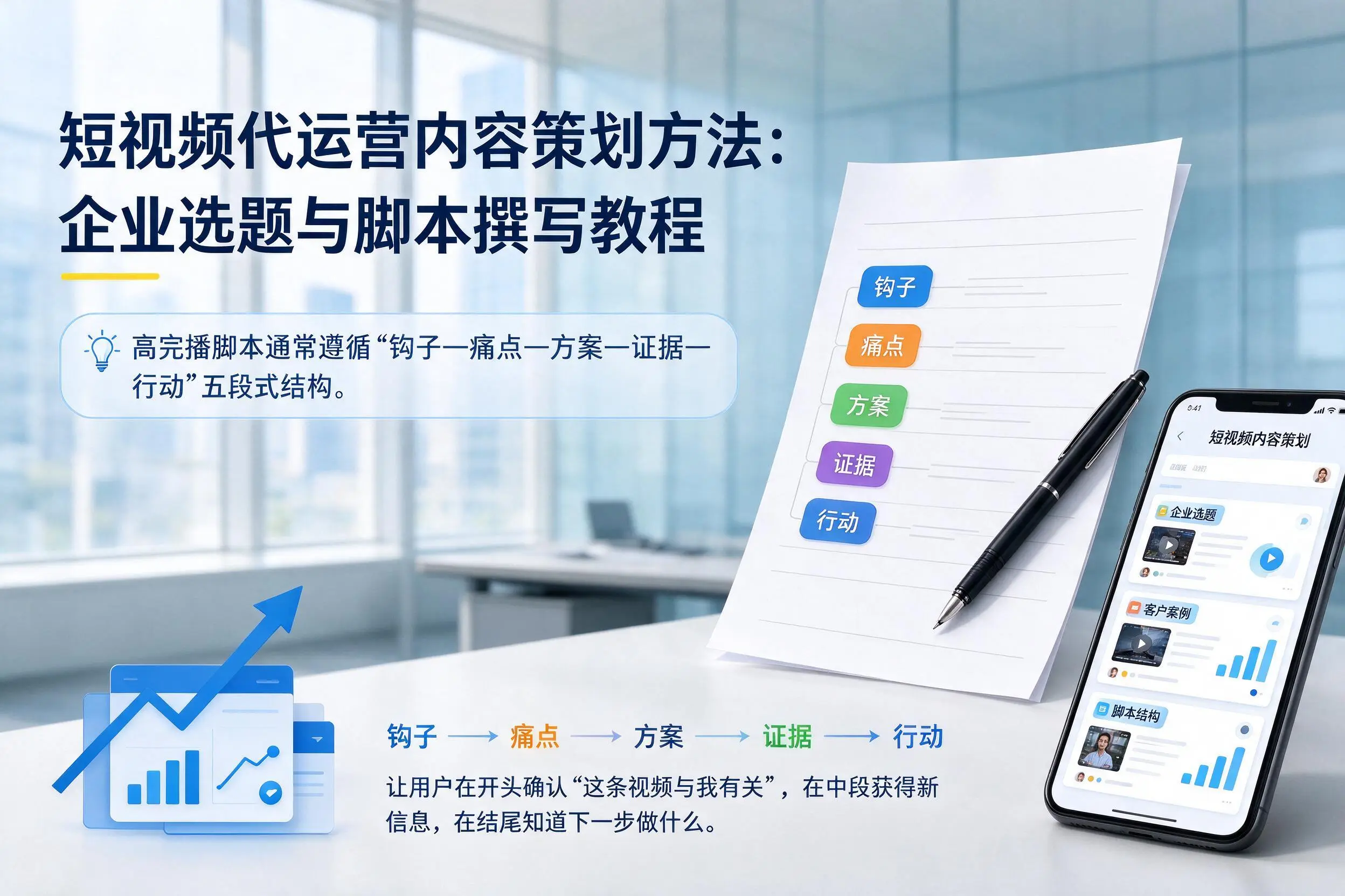 短视频代运营内容策划方法：巴音郭楞企业选题与脚本撰写教程