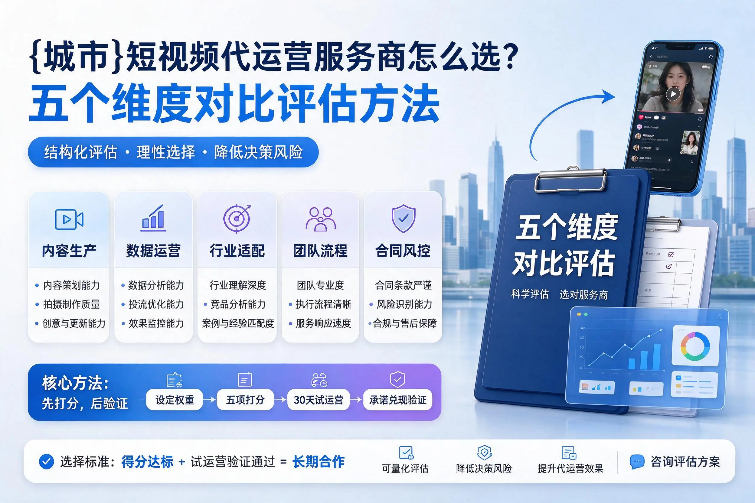 巴音郭楞短视频代运营服务商怎么选？五个维度对比评估方法