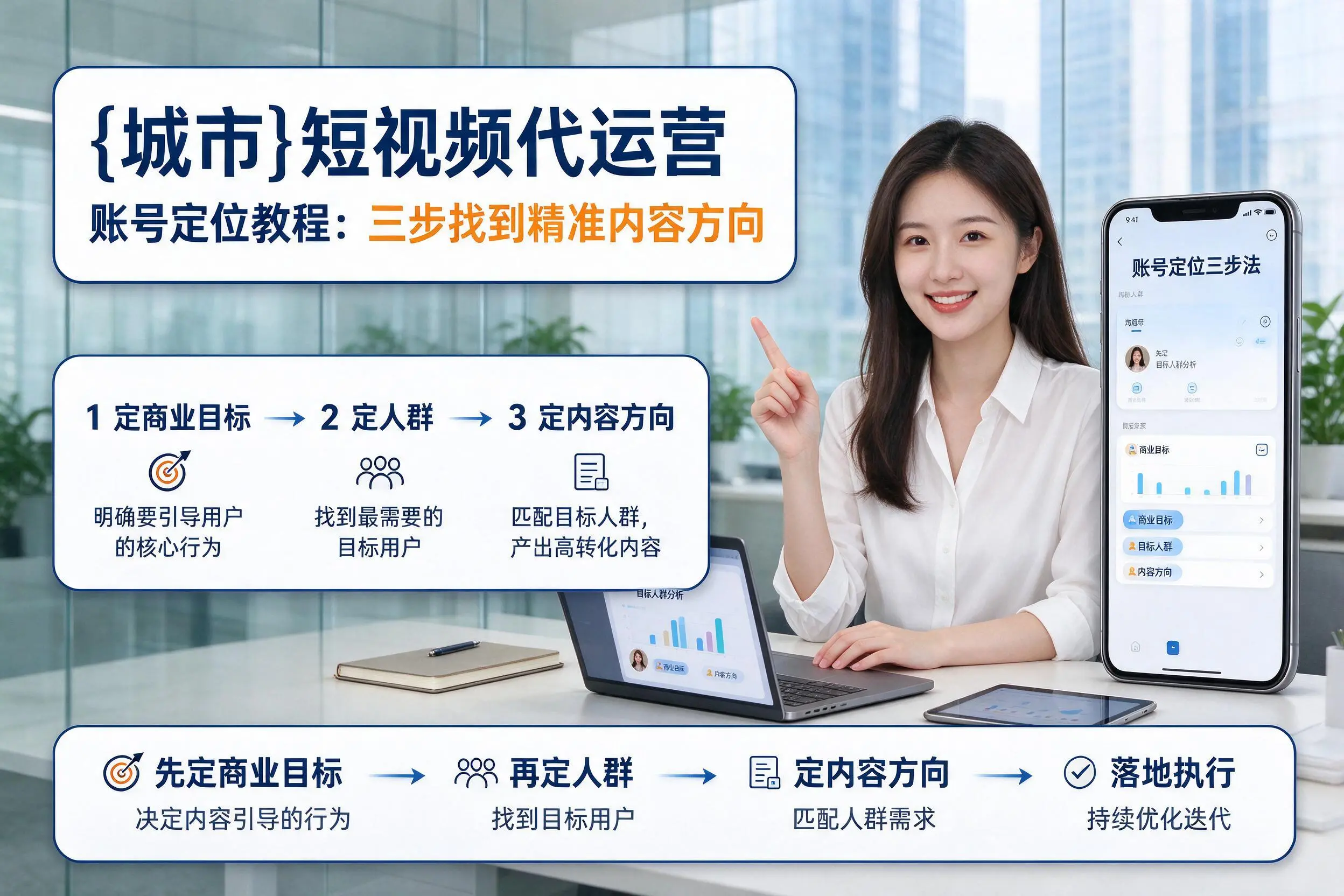巴音郭楞短视频代运营账号定位教程:三步找到精准内容方向