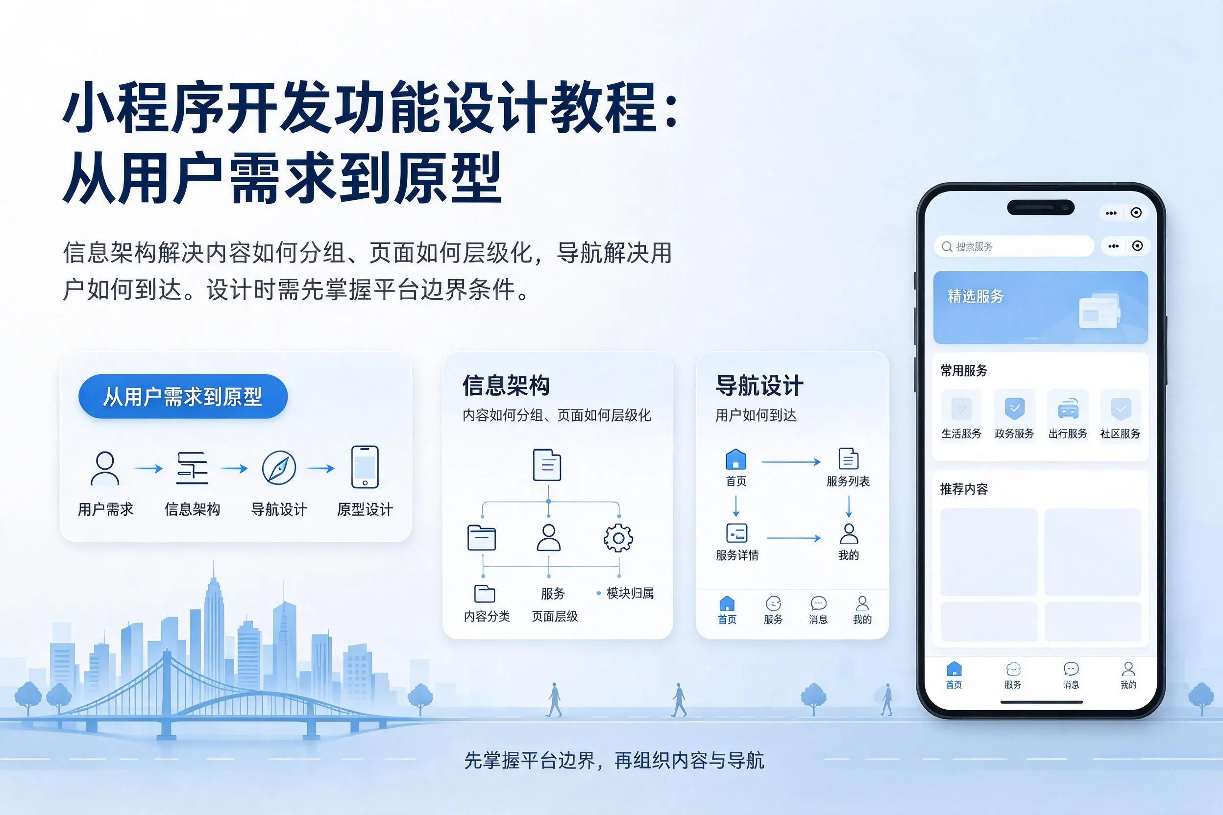 巴音郭楞小程序开发功能设计教程：从用户需求到原型