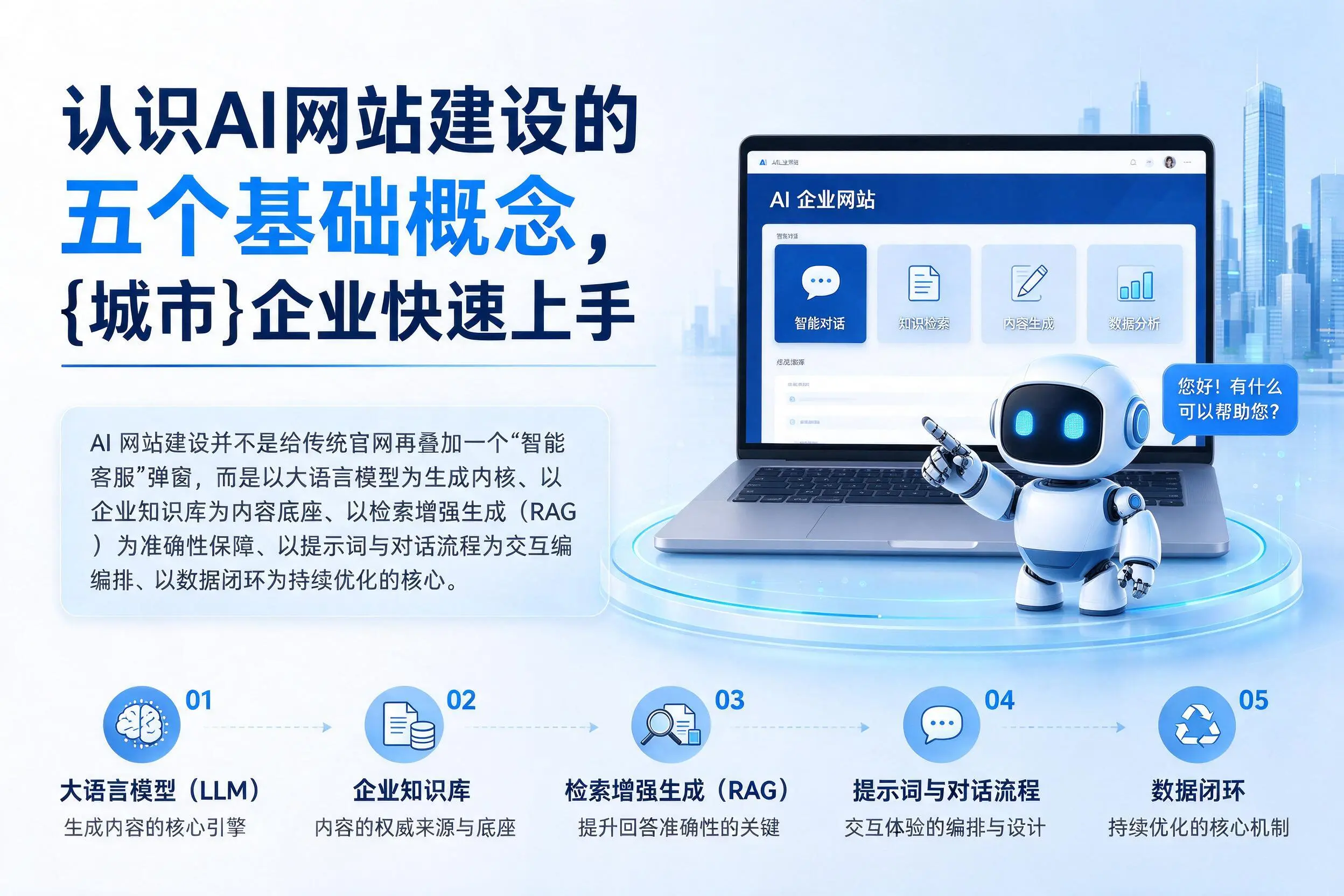 认识AI网站建设的五个基础概念，巴音郭楞企业快速上手