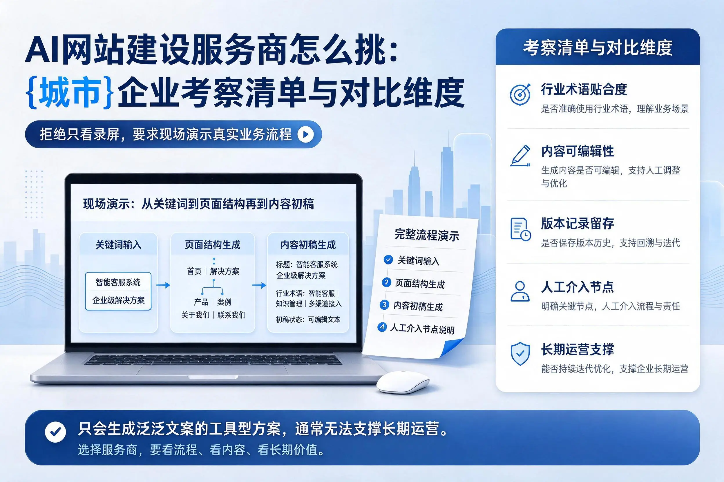 AI网站建设服务商怎么挑：巴音郭楞企业考察清单与对比维度