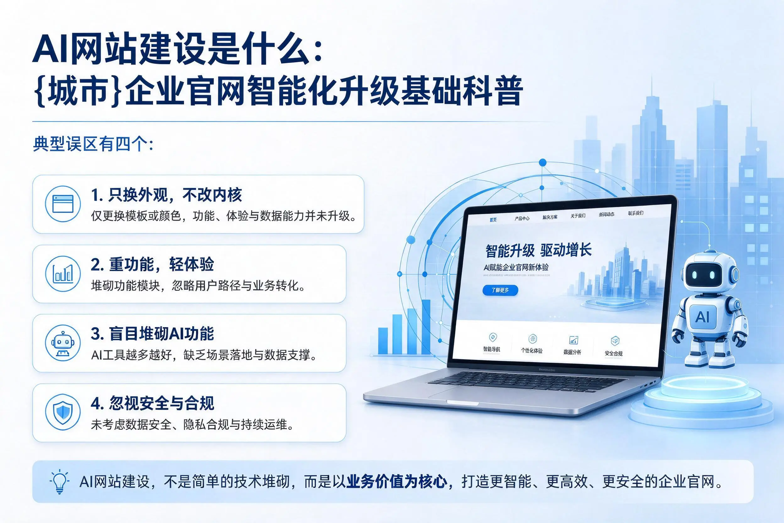 AI网站建设是什么：巴音郭楞企业官网智能化升级基础科普