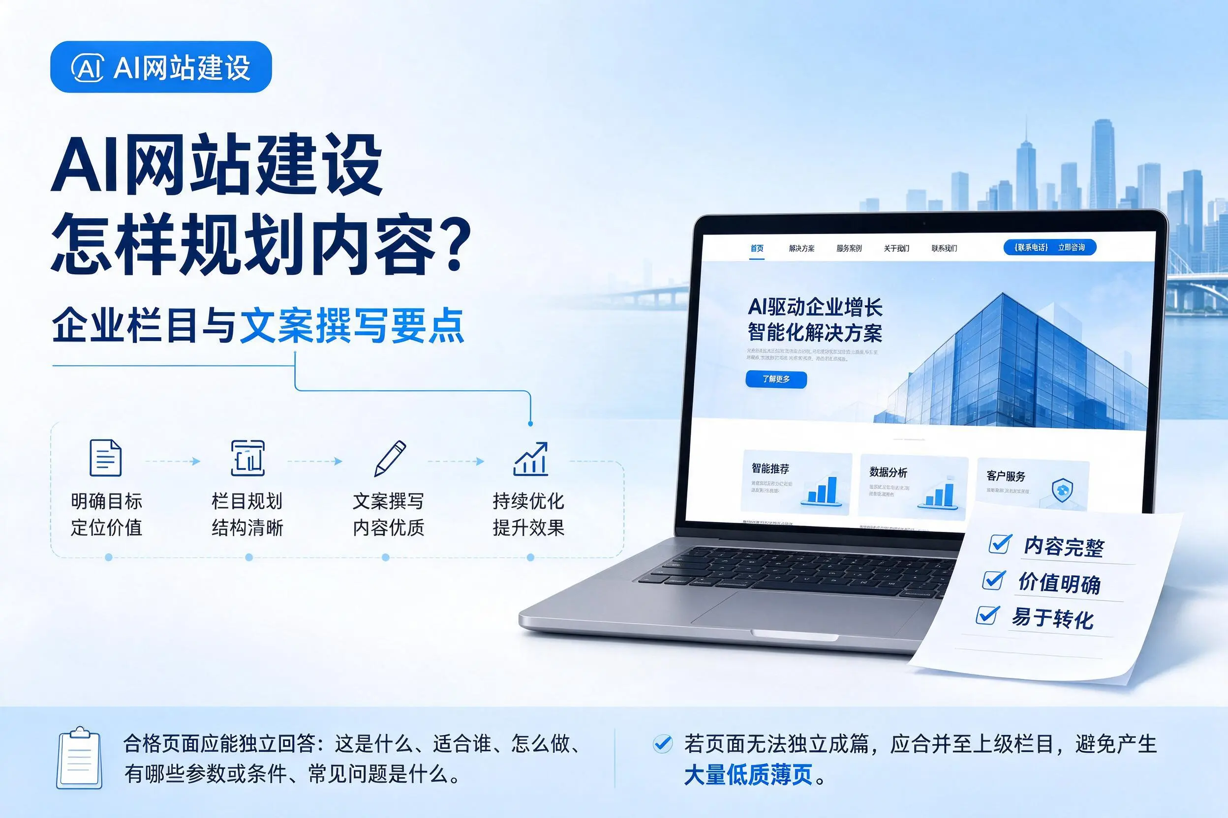 AI网站建设怎样规划内容？巴音郭楞企业栏目与文案撰写要点