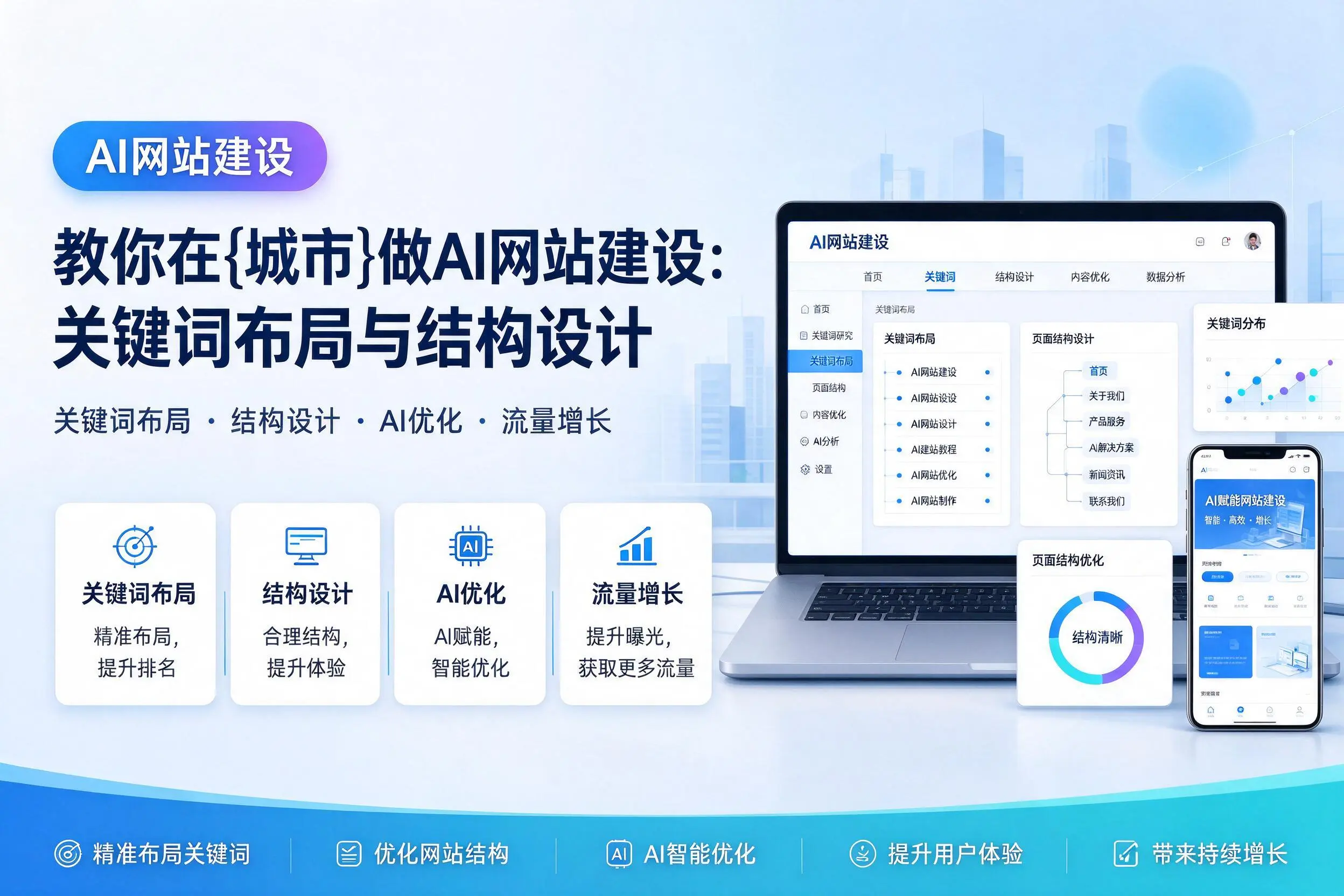 教你在巴音郭楞做AI网站建设：关键词布局与结构设计