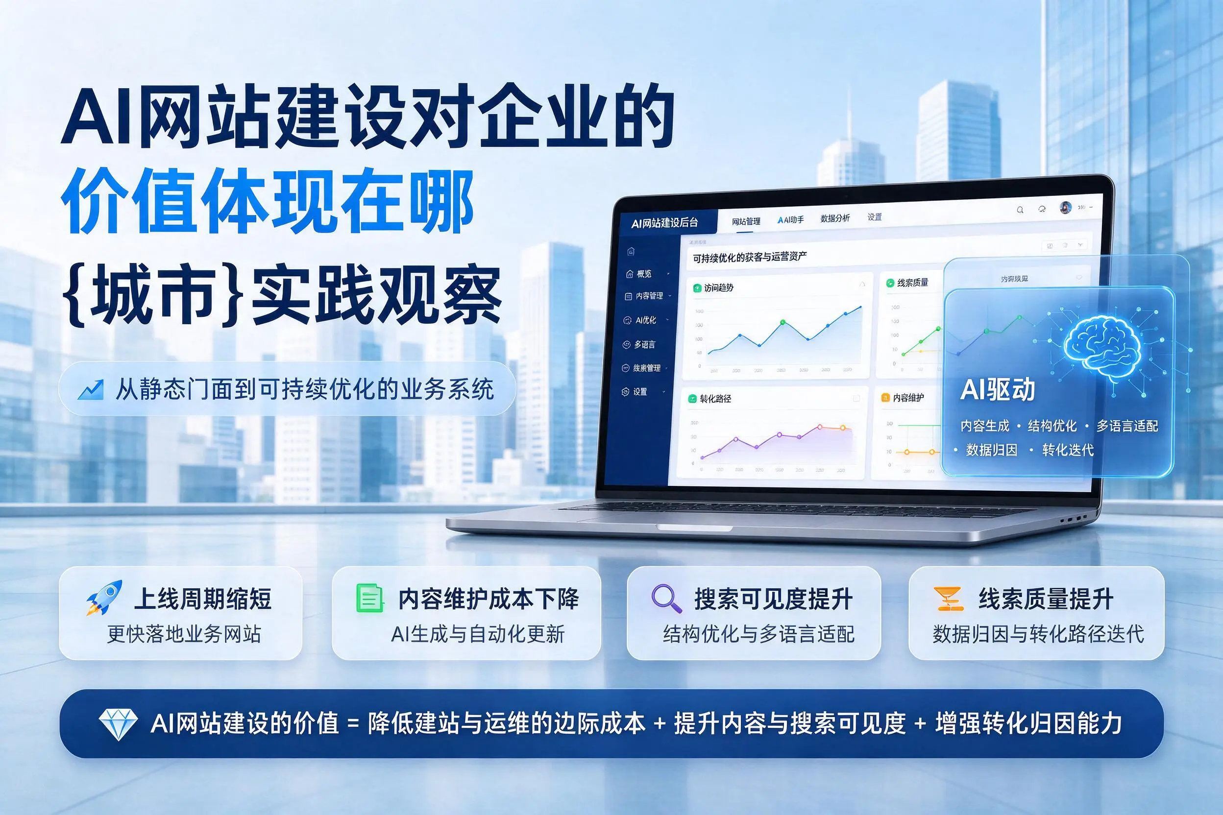 AI网站建设对企业的价值体现在哪，巴音郭楞实践观察