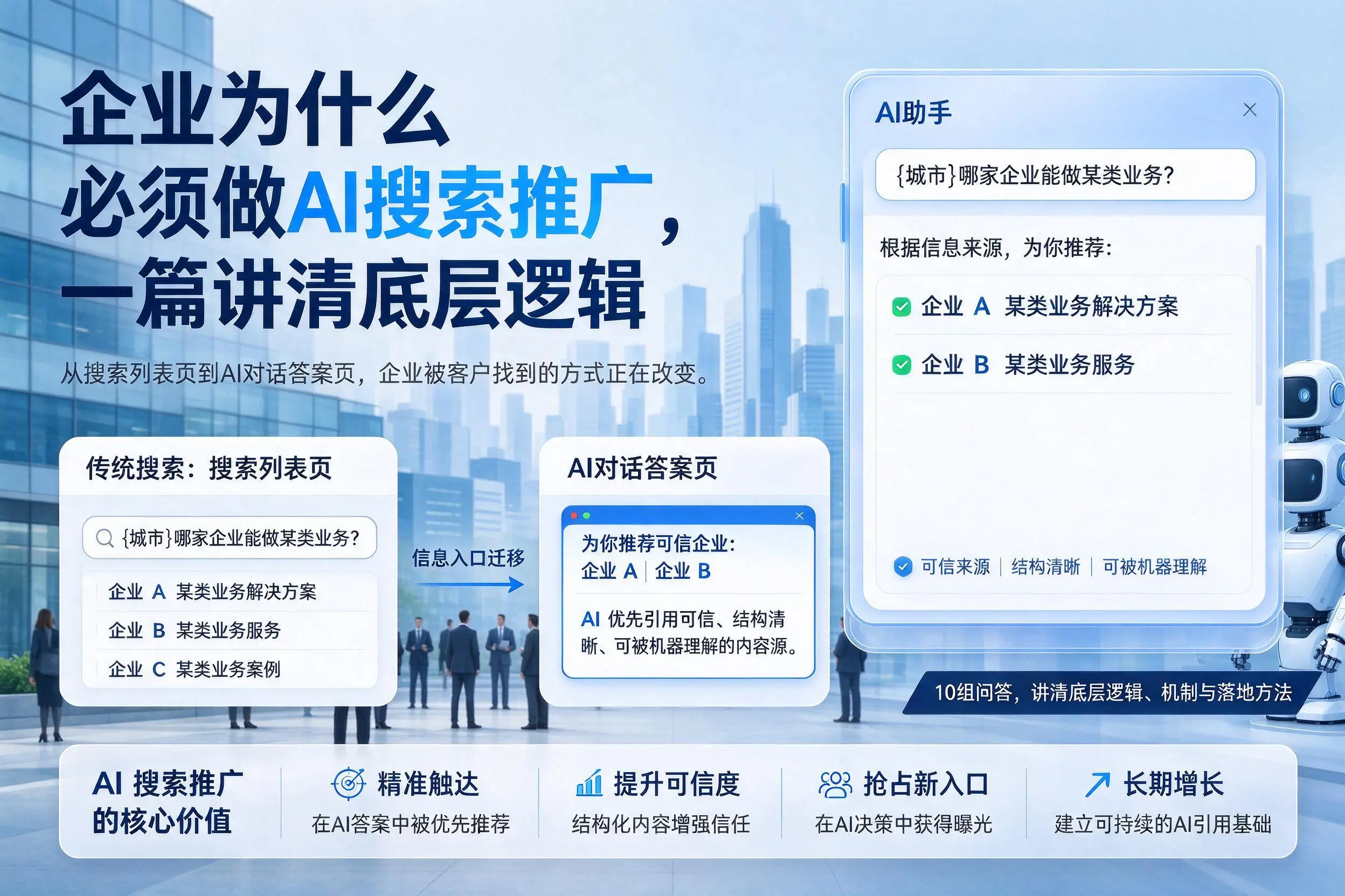 巴音郭楞企业为什么必须做AI搜索推广,一篇讲清底层逻辑