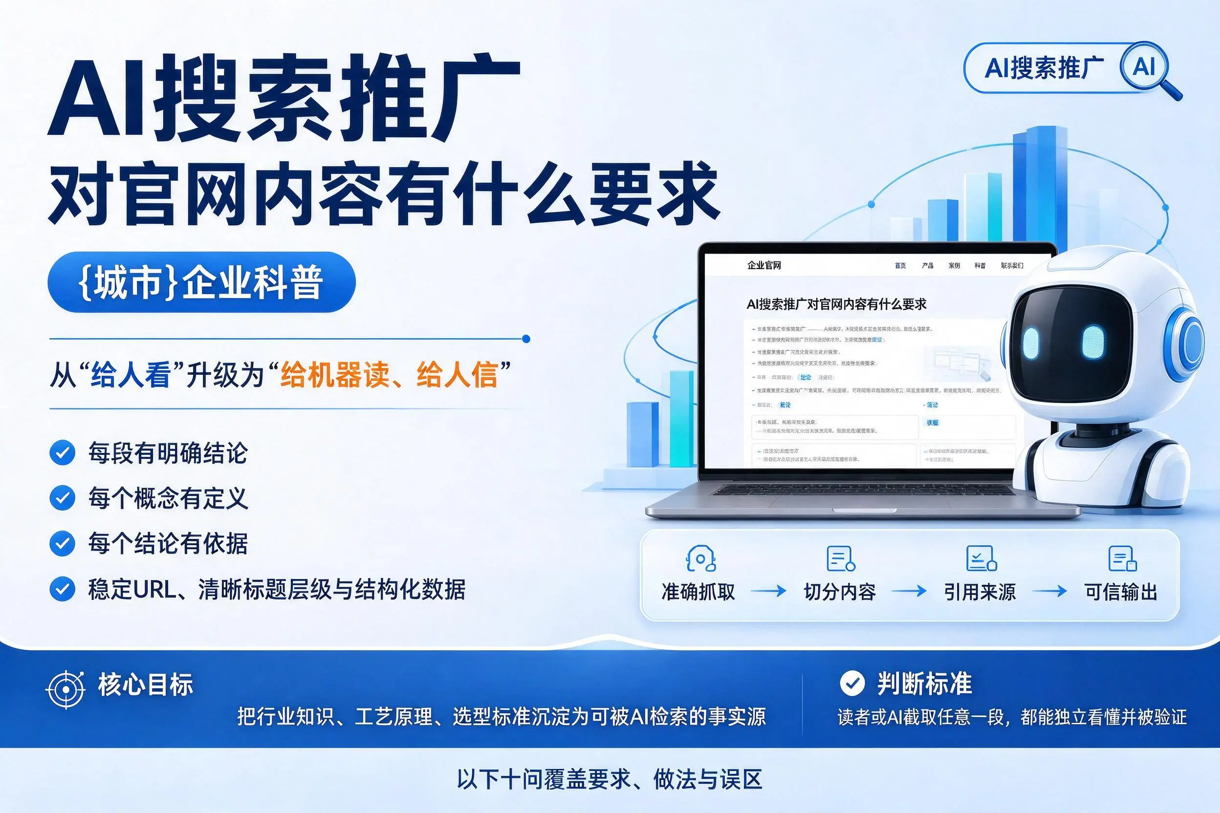 AI搜索推广对官网内容有什么要求，巴音郭楞企业科普